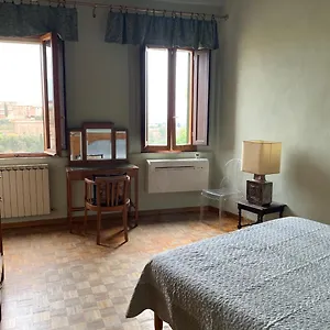 L'angolo Di Duprè *